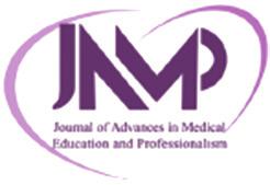 Original Article Journal of Advances in Medical Education & Professionalism Professionalism Mini-Evaluation Exercise in Finland: a preliminary investigation introducing the Finnish version of the
