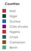 65 Chad 2,959 $1,521 $50.69 Côte d'ivoire 4,447 $1,349 $44.97 Guinea 3,364 $1,338 $44.59 Mali 6,582 $684 $22.79 Niger 5,608 $802 $26.75 Nigeria 34,111 $440 $14.66 TOTAL 67,556 $715 $23.