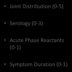 2010 ACR Rheumatoid Arthritis Classification SYMPTOM DURATION (0-1) < 6 weeks - 0 > or = 6 weeks - 1 2010 ACR Rheumatoid