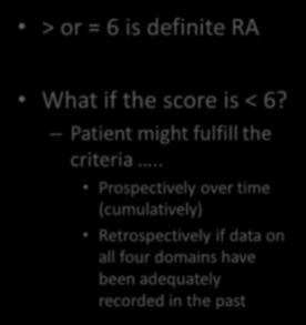Duration (0-1) What if the score is < 6? Patient might fulfill the criteria.