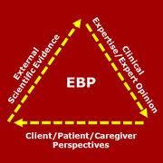 EBP WRAP listed by National Registry