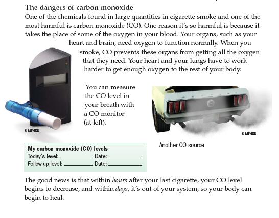 Carbon monoxide: pre and post