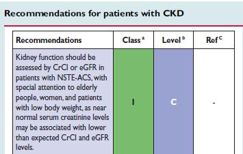 Detection of CKD as soon as possible 1.