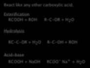 of unsaturated fatty acids They can undergo the same reactions. Will also undergo addition.