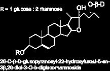 xylopyranosyl(1-3)]-beta-d-glucopyranosyl(1-4)-beta-d-galactopyranoside and (25R,S)- 5 alpha-spirostane-2 alpha, 3 beta-diol-3- O-beta-D-galactopyranosyl(1-2)-beta-Dglucopyranosyl(1-4)-beta-D-