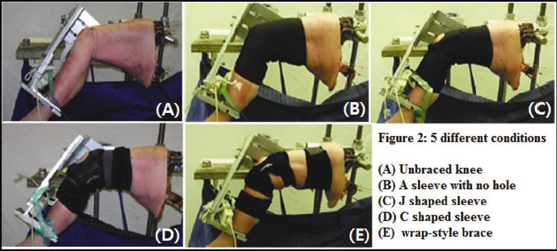 braced and unbraced trials in torque production, pain levels, and stride characteristics might be due to no change in patellar tracking associated with wearing the brace.