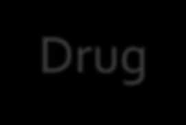 Drug-Free Workplace Environment and Drug Diversion This module outlines an employee s