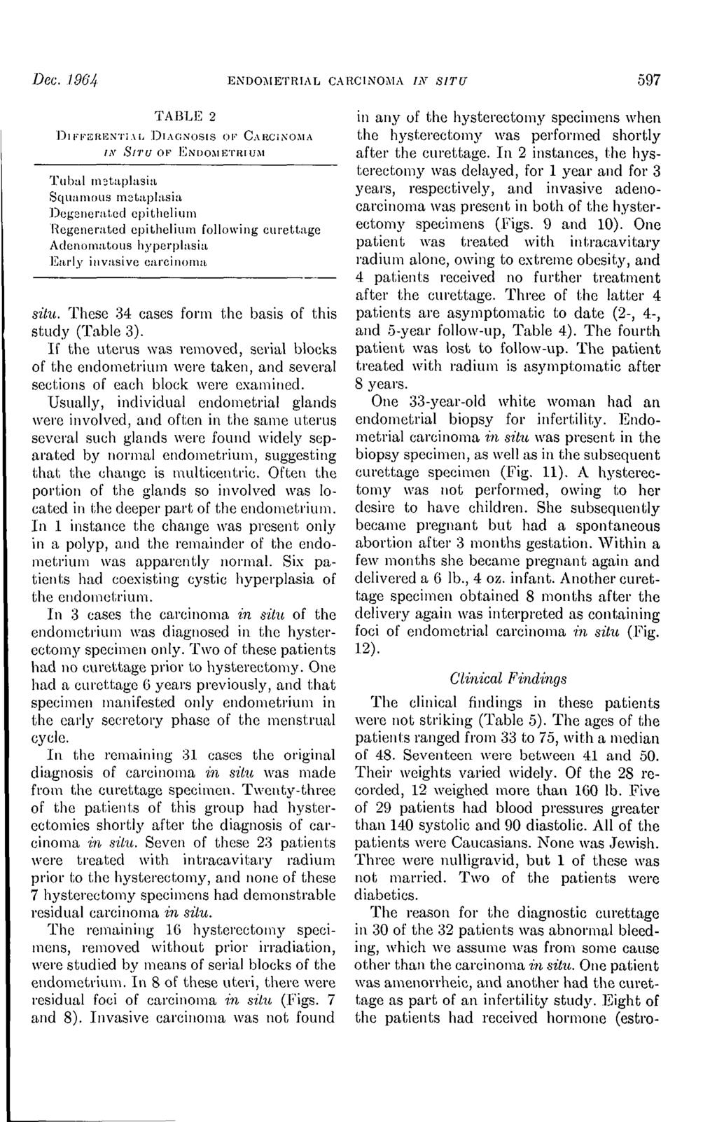 Dec. 1964 ENDOMETRIAL CARCINOMA IN SITU 597 TABLE 2 DIFFERENTIAii DIAGNOSIS OF CARCINOMA IN Siru OF ENDOMETRIUM Tubal mataplasia Squamous metaplasia Degenerated epithelium Regenerated epithelium