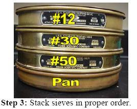 Procedures for Determining Feed Particle Size 3. Stack the sieves on top of the pan in increasing numerical order 1. Sieve #12 on top 2.