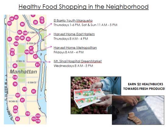 Healthy Food Shopping in the Neighborhood Ask: Where do you like to shop for food in the neighborhood? What issues do you have when shopping for fresh fruits and vegetables?