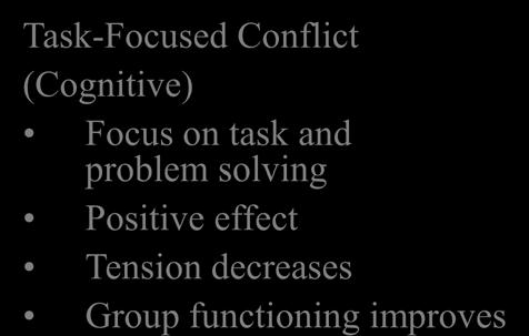 conflict Task-Focused Conflict (Cognitive) Focus on