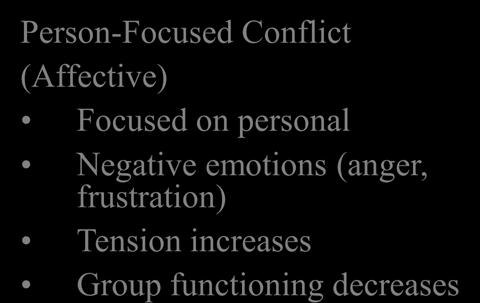 Focused on personal Negative emotions (anger,
