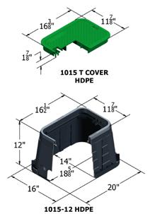 Increased strength with Trusses and ribbing structure (TrussT Design) Heavy duty seat collar Optional bolt down device available for lock options Variety of cover and marking options HDPE