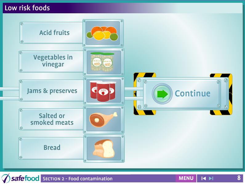 screen 8 Low risk foods This screen shows a list of low risk foods, and asks the question why are they low risk. Ask the students why these foods are considered low risk.