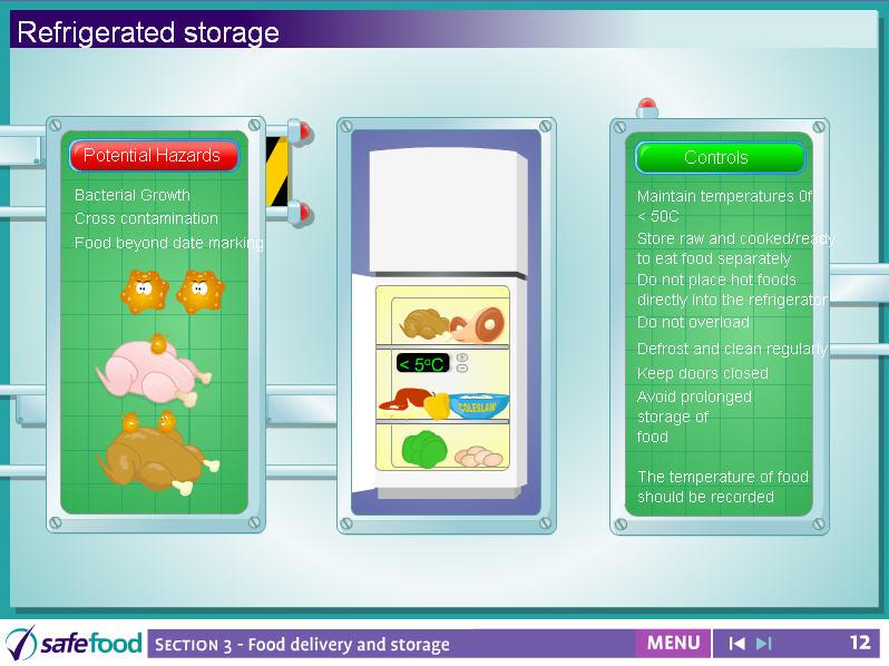 screen 12 Physical contamination The screen shows animations of different physical contamination of food.