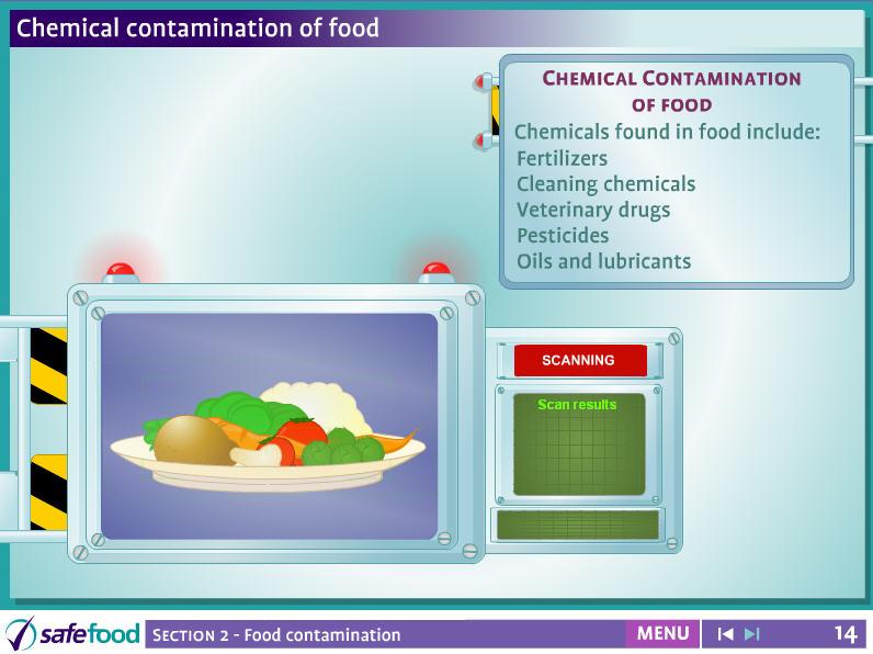 screen 14 Chemical contamination of food The screen shows animations of different instances of chemical contamination of food. Transport e.g.