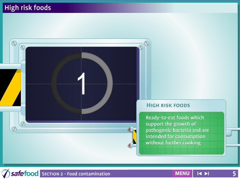 screen 5 High risk foods This screen shows an animation of a police line-up where high-risk foods are highlighted. Explain what are high risk foods?