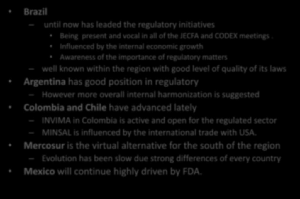 LATAM regulatory future: Will Brazil lead? Brazil until now has leaded the regulatory initiatives Being present and vocal in all of the JECFA and CODEX meetings.