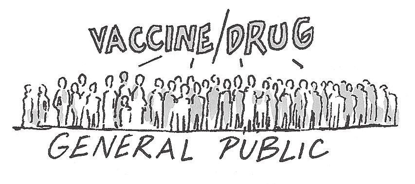 Phase IV trials post-licensure or field studies Aims? To test whether the vaccine is effective - how well it works in the general public and in real-life conditions.