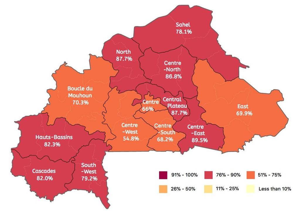Where Refer to Country Profile pages 30-31. With an FGM prevalence of 75.8% among women aged 15-49 1, Burkina Faso is classified by UNICEF 2 as a moderately high prevalence country.