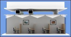 Direct Field Technology Recent innovations have now made it possible to use a ceiling-mounted speech privacy system that is able to provide much better uniformity of masking sound throughout typical