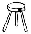 The Social Learning/Cognitive behavior Therapy Model: A Three-Legged Stool Changing parents responses to children Do not focus