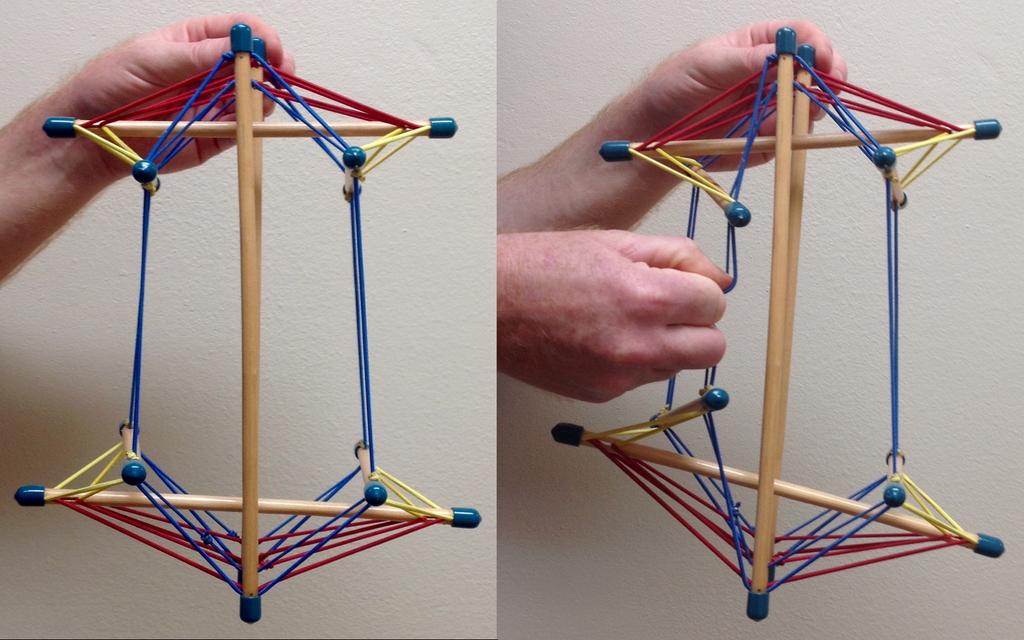 The continuous nature of the sinew channels can best be visualized with a simple tensegrity model.