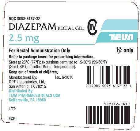 PRINCIPAL DISPLAY PANEL Diazepam Rectal Gel 2.