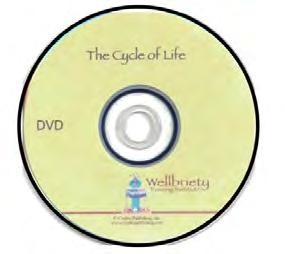 Wellbriety DVDs Sacred Hoop Journeys I-III This 40 minute video documents the Journey of the Sacred Hoop in 1999 and 2000.