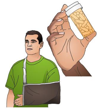 Treatment for a dislocation depends on which joint you dislocate. It also depends on the severity of the injury. It might include: Moving your bones back into place. Medicine. A splint or sling.