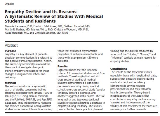 Acad Med 86: 996-1009, 2011 Empathy decline during medical school and residency compromises