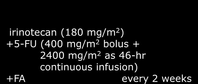 on day 1, then 250 mg/m 2 weekly + irinotecan (180 mg/m 2 ) +5-FU (400 mg/m
