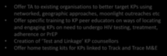 Offer specific training to KP peer educators on ways of locating and engaging KPs on need to undergo HIV testing, treatment,