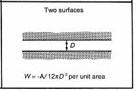 Attractive van der Waals forces van der Waals Forces between two planar surfaces : A W( D) = per unit area of surface 2 12π D between amphiphilic structures