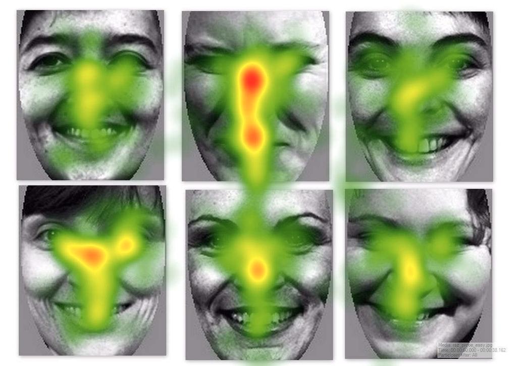 It can also be infered from the heat maps that the regions are not consistent across all the face i.e. some faces have more distinctive eyes than the others,for some its lips and nose and for some its eyebrows as well.
