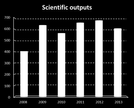 2009-2000th opinion: 2012 Scientific expertise across Europe