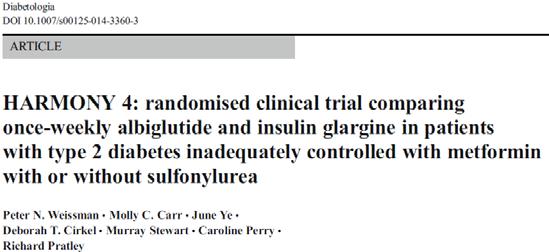 Triple therapy GLP1ra vs Insulin HbA 1c % Glar Albi Hypos 27,4% 17,5% Nausea 3,7% 9,9% 8.4 8.2 8.0 7.8 7.6 7.4 98 Albiglutide (N =496) Glargine* (N =239) 0 4 89 12 16 20 24 28 36 48 52 Difference: 0.