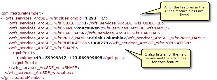 GetFeature This request returns information about specific feature types available through the WFS service. Additionally, filters can be used to refine the information that is returned.
