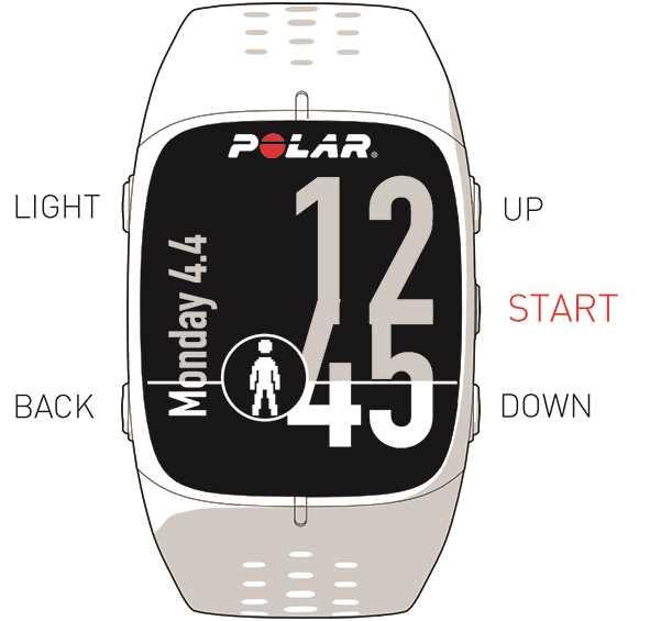 When you do the setup from the device, your M430 is not yet connected with the Polar Flow web service.