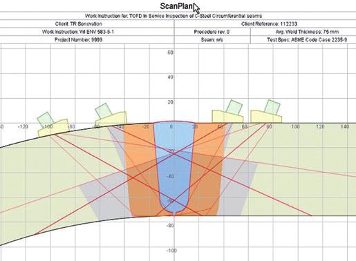 ScanPlan - software developed in-house to enhance inspection results Main benefits of our software: Preparation of procedures and reports Fast, easy and accurate input of component geometry Instant