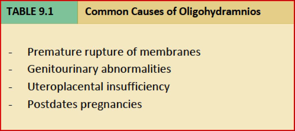Oligohydramnios: Causes Editable Basic training text here Ultrasound