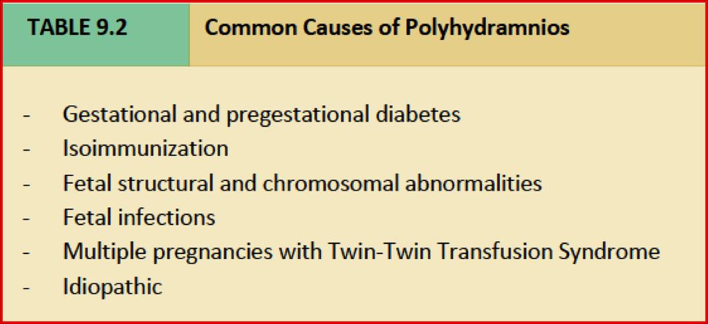 Polyhydramnios: Causes Editable Basic training text here Ultrasound