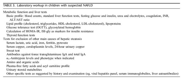 recommendation cannot be made with regards to screening for NAFLD in overweight and obese children despite a recent expert committee recommendation for biannual screening.