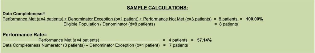 9. Check Clinician Documented that Patient was Not an Eligible Candidate for Footwear Evaluation Measure: a.