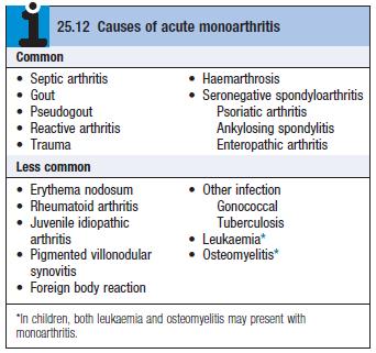 Acute Monoarthritis o Definition: Sudden pain and swelling in a single joint.