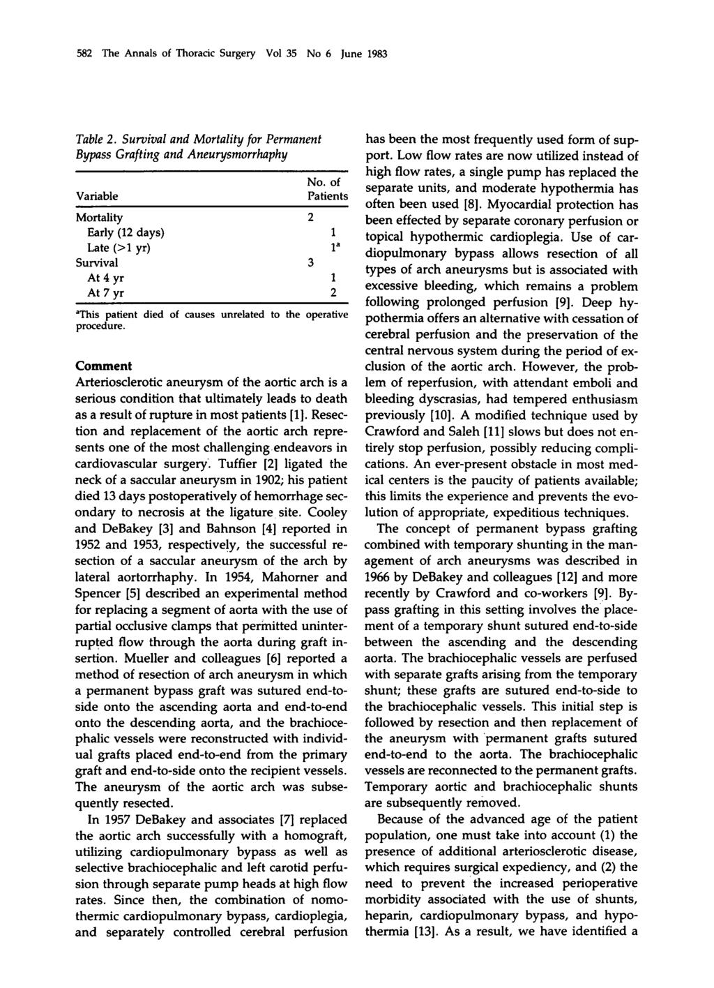 582 The Annals of Thoracic Surgery Vol 35 No 6 June 1983 Table 2. Survival and Mortality for Permanent Bypass Grafting and Aneu ysmorrhaphy Variable No.