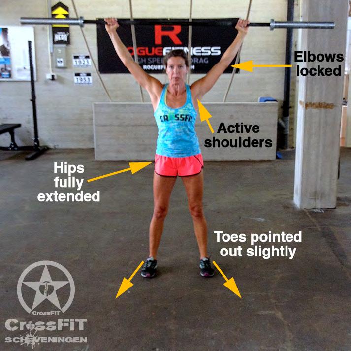 1.3 Overhead Squat SETUP: Stance = Shoulder width apart Toes point out between 5 12 degrees Full extension at hips and knees Bar overhead with elbows locked, shoulders active and externally rotate