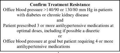 Resistant hypertension Resistant Hypertension Definition BP > 140/90 mmhg, despite treatment