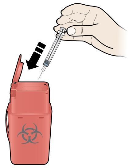 Put the used syringe in a FDA-cleared sharps disposal container right away after use. Do not throw away (dispose of) the syringe in your household trash.