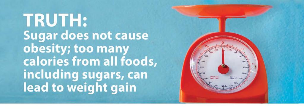 Uncover the truth about sugar: obesity Myth: Sugar makes you fat and is the leading cause of obesity Three Facts about Weight Gain and Obesity: 1. obesity is complex.